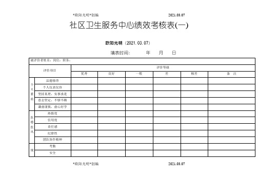 2021年社区卫生服务中心绩效考核表之欧阳学文创编