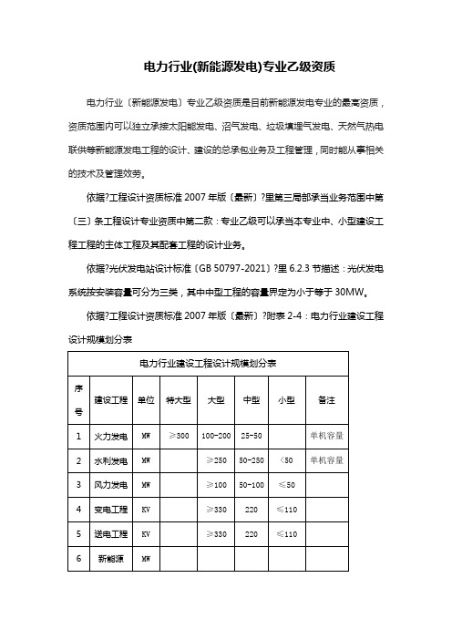 电力行业(新能源发电)专业乙级资质ea