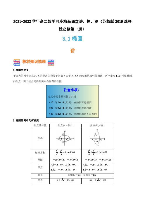 31 椭圆(解析版)