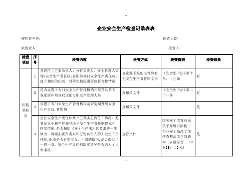 企业安全生产检查记录表(春季大检查)