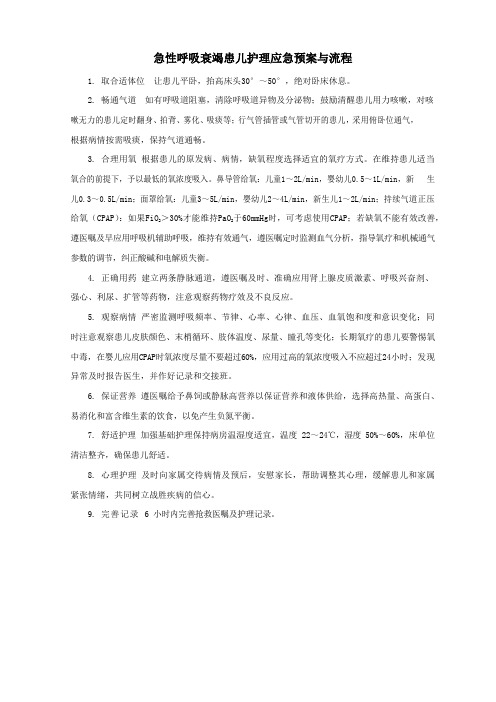 儿科急性呼吸衰竭患儿护理应急预案与流程