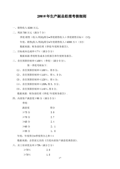 某公司生产副总经理考核细则【范本模板】