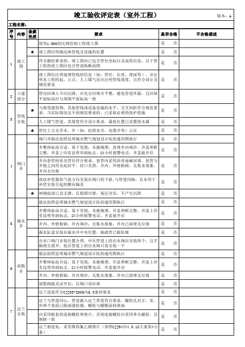 燃气工程竣工验收评定表(室内及室外)