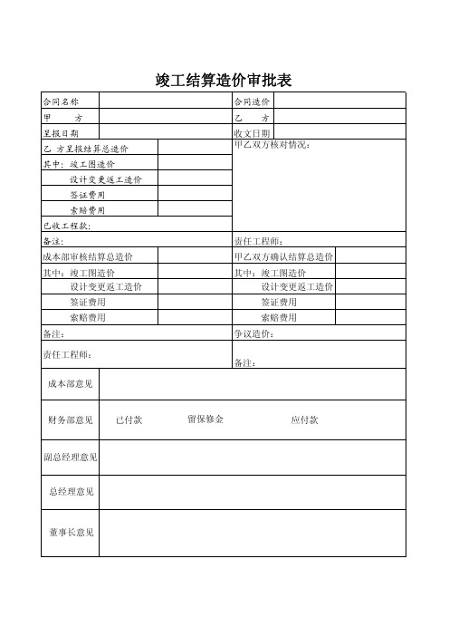 [最全]知名房地产企业成本与合约管理台账表格及细则(实用32套)