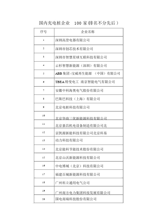 国内充电桩知名企业100家(排名不分先后)