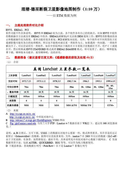 遥感影像成图步骤—以ETM为例