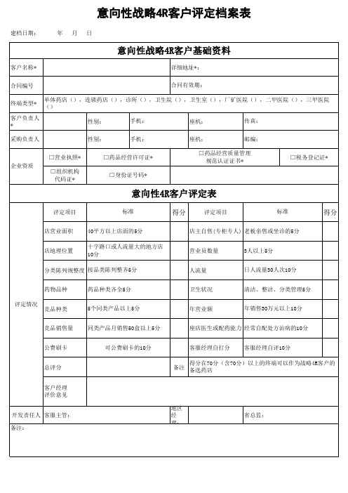 医药销售行业客户档案表(全面)