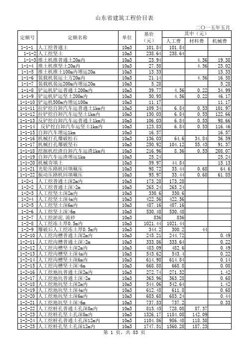 15年价目表