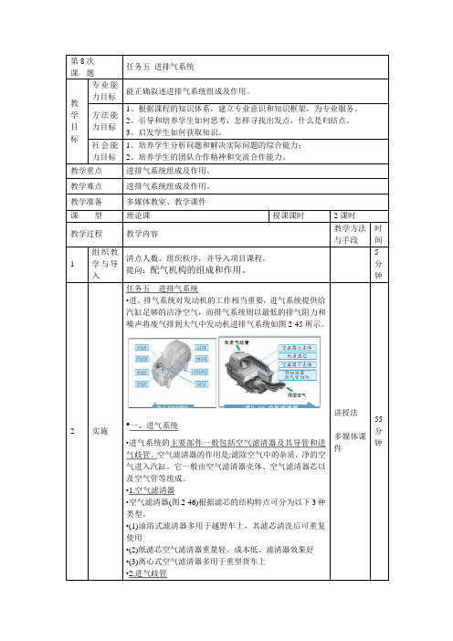 任务五 进排气系统教案