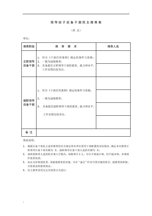 领导班子后备干部民主推荐表