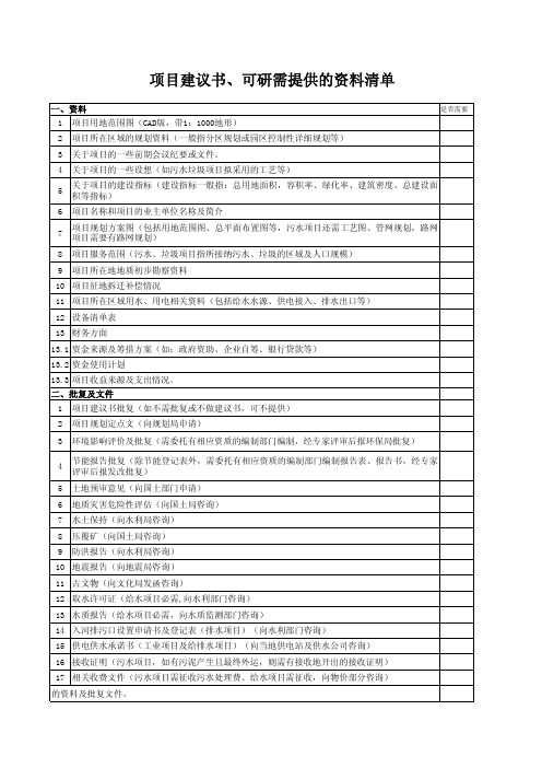 项目建议书可研需提供的资料清单1