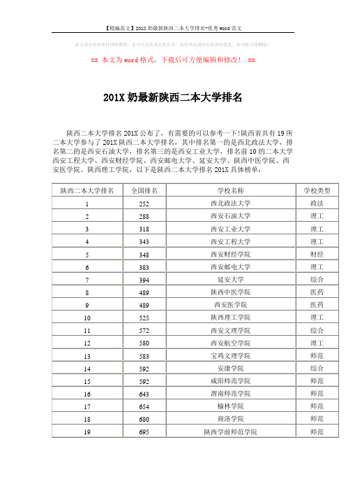 【精编范文】201X奶最新陕西二本大学排名-优秀word范文 (2页)