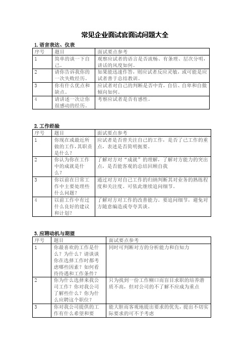 常见企业面试官面试问题大全-带解答