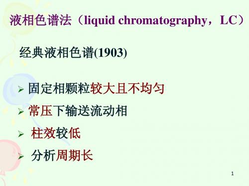 高效液相色谱法