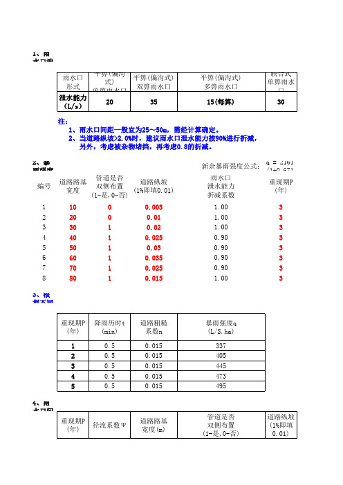 雨水篦间距计算