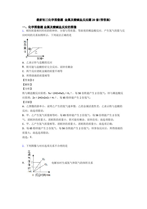 最新初三化学图像题 金属及酸碱盐反应题20套(带答案)