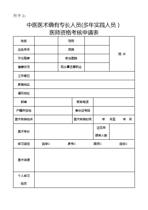 中医医术确有专长人员(多年实践人员) 医师资格考核申请表