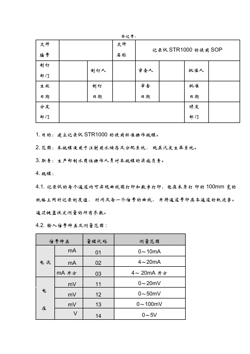 记录仪STR1000的使用SOP汇总