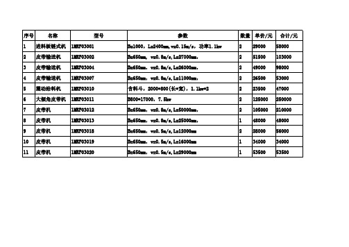30吨11条皮带机报价清单