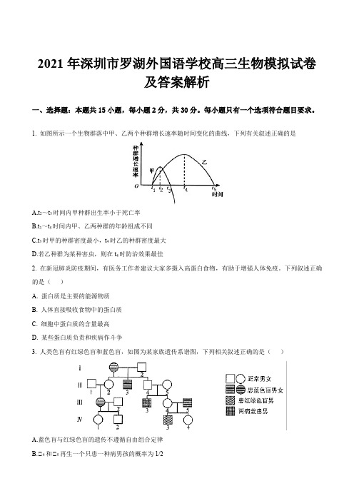 2021年深圳市罗湖外国语学校高三生物模拟试卷及答案解析