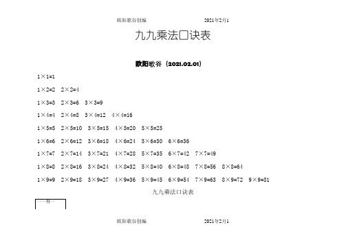 小学生九九乘法口诀表(打印版)欧阳歌谷创编