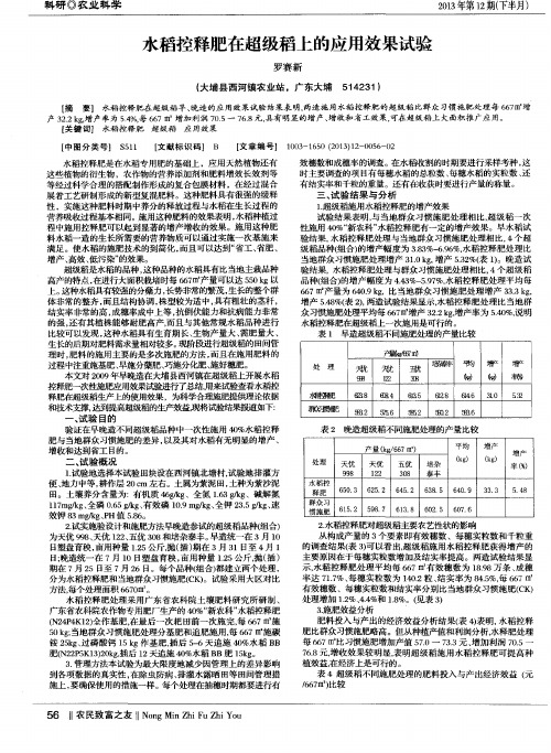 水稻控释肥在超级稻上的应用效果试验