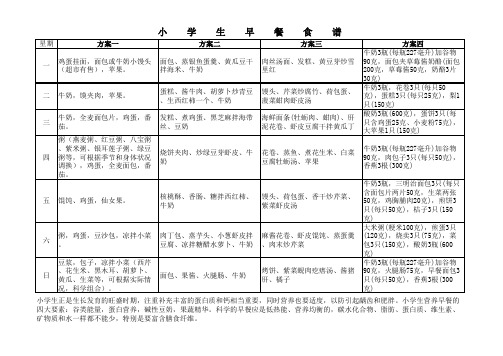 小学生早餐食谱