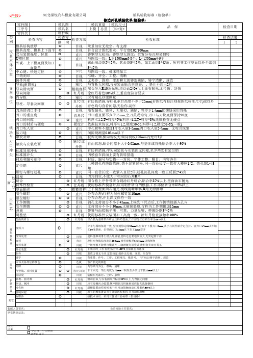 福锐静动态验收表 (2)