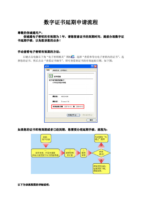 数字证书延期申请流程iittooww