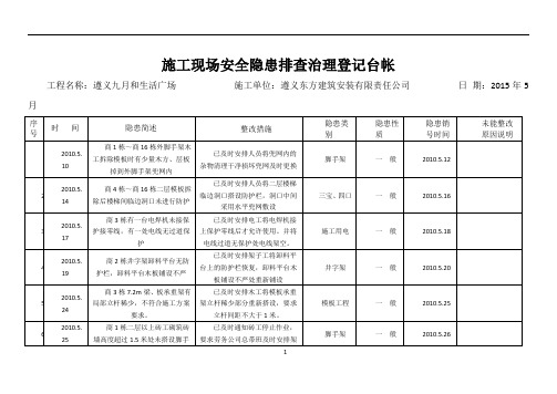 施工现场安全隐患排查治理登记台帐1