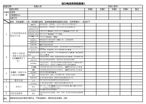 动力电池系统检查表2个