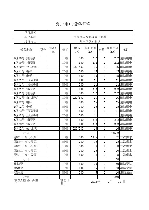 客户用电设备清单