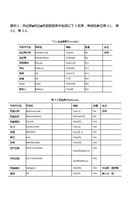 广医信息系统oracle作业