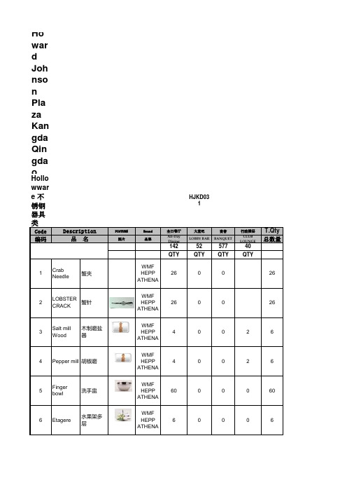 豪生酒店自助餐用具采购清单 