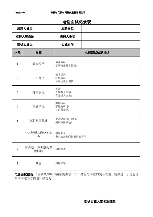 10、电话面试记录表