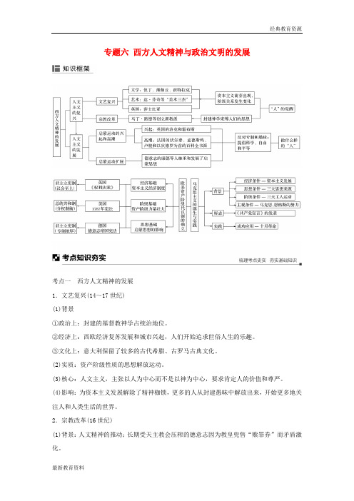 2019版高考历史二轮复习 板块二 近代史部分 专题六 西方人文精神与政治文明的发展学案