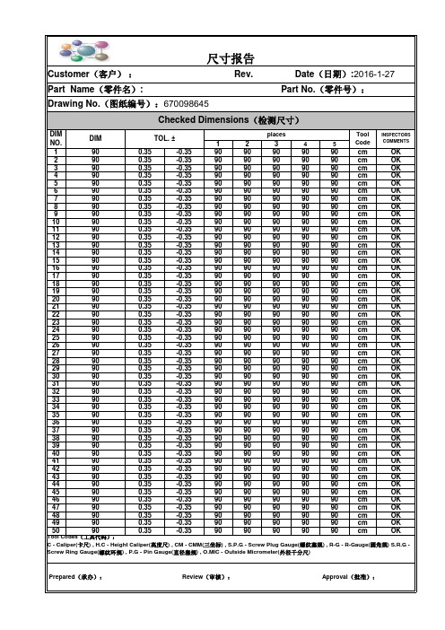 尺寸标准格式