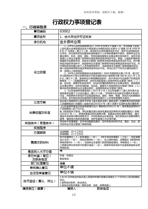 行政权力事项登记表