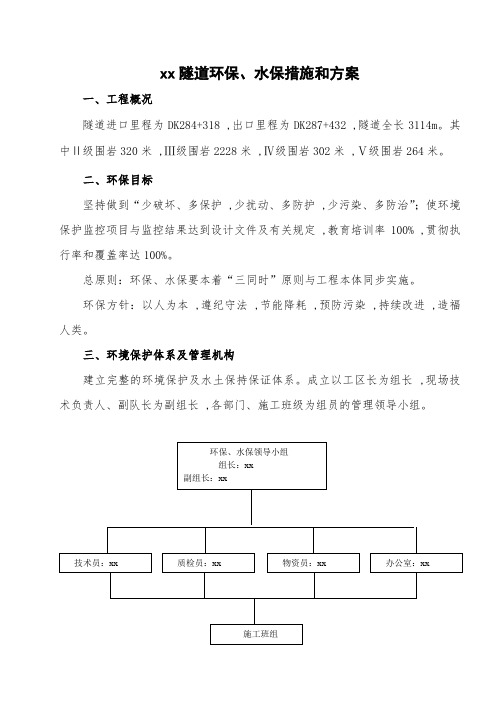 环保水保措施和专项施工方案