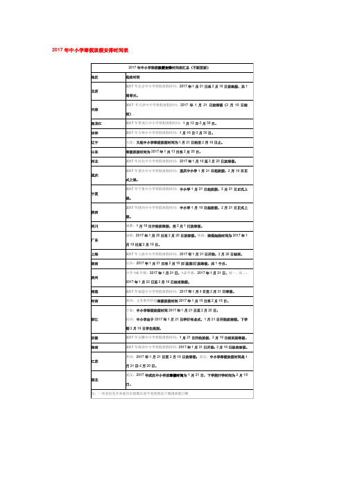 2017年中小学寒假放假安排时间表