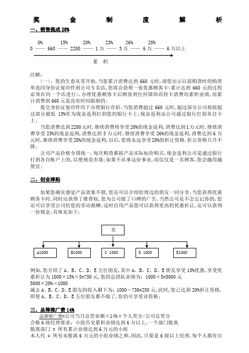 国珍奖金制度解析