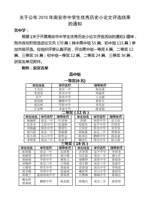 关于公布2010年南安市中学生优秀历史小论文评选结果