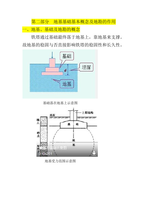 地基基础基本概念及地勘的作用