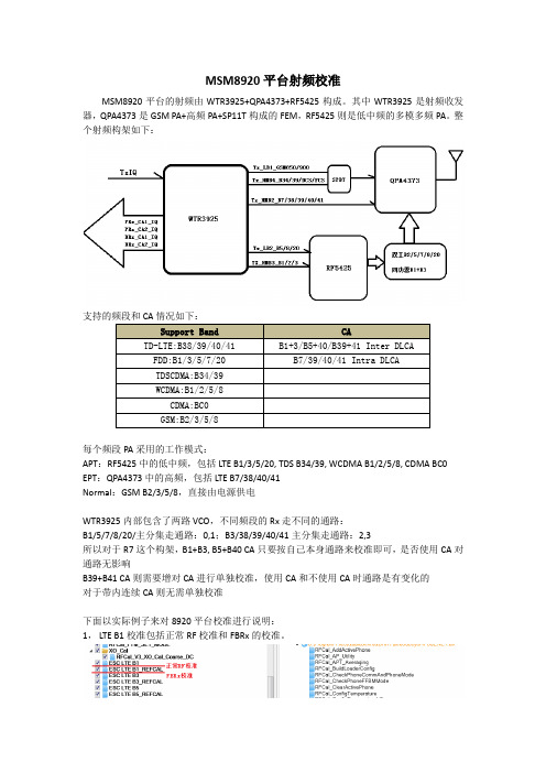 8920平台RF校准