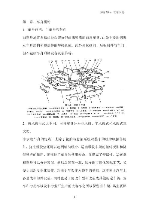 汽车车身结构与设计