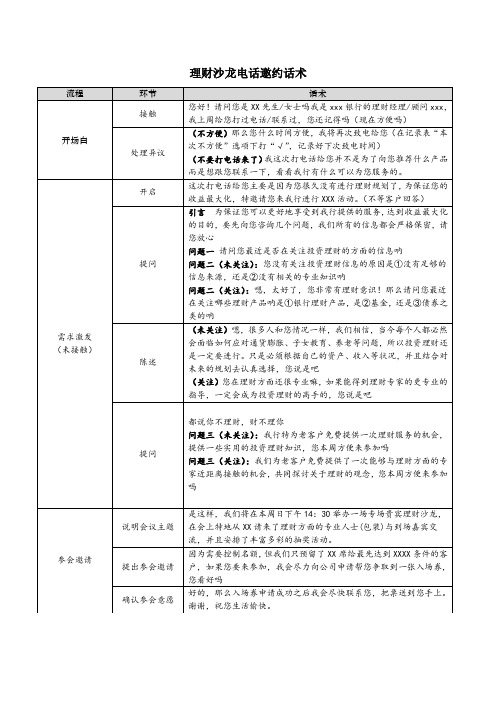 理财沙龙电话邀约话术