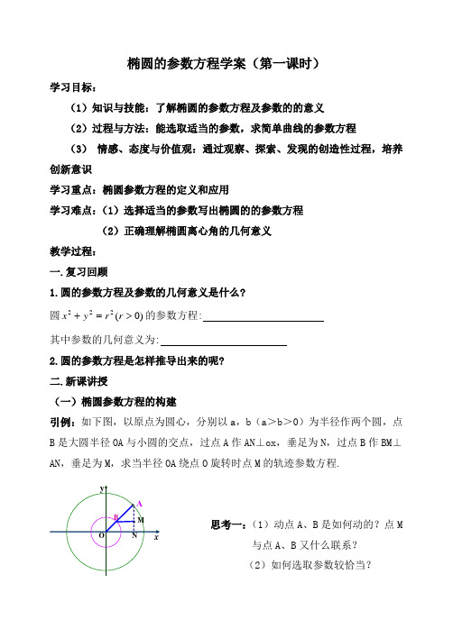 椭圆的参数方程学案1