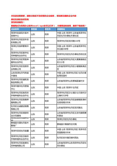 2020新版山东菏泽牡丹企业公司名录名单黄页联系方式大全98家