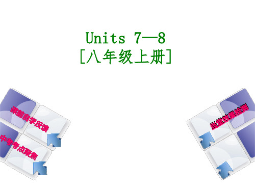 译林版英语八年级上册复习七八单元