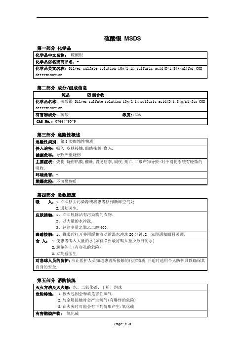 MSDS_硫酸银